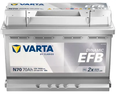 Immagine prodotto di Autobaterie Varta Dynamic EFB 70Ah, 12V, 760A, N70