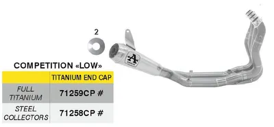 Immagine prodotto di Marmitta completa ARROW racing COMPETITION bassa per BMW M 1000 RR
