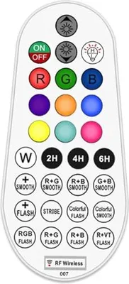 Produktbild von MEIKEE Fernbedienung RGB Solar Spotlight