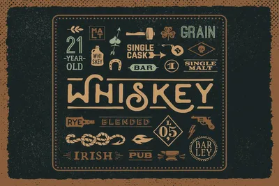 Produktbild von vianmo Holzschild 12x18 cm Whiskey Alkohol blended irish pub