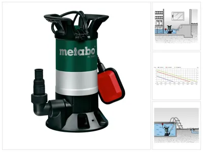 Immagine prodotto di Metabo PS 15000 S Pompa sommersa per acqua sporca ( 0251500000 ) 850 Watt portata 15000 l/h