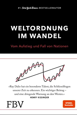 Produktbild von Weltordnung im Wandel