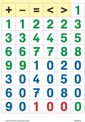 Produktbild von Fredo - Mathematik - Zu Ausgabe A - 2015 und Ausgabe B