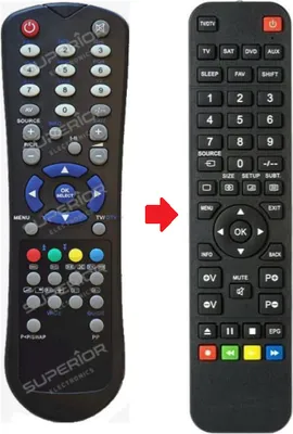 Produktbild von Ersatz Fernbedienung für Dual TVTVL202L | TVP4201