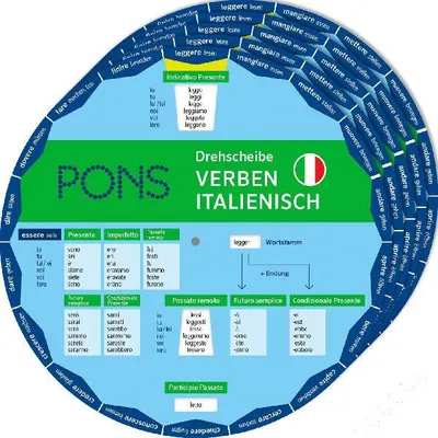 Produktbild von PONS Drehscheibe Verben Italienisch