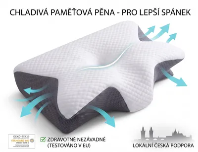 Produktbild von Ergonomisches Therapie-Nackenkissen aus Memory Foam, Orthopädisches HWS-Schlafkissen für Seiten-, Rücken- & Bauchschläfer, Atmungsaktiv und Waschbar