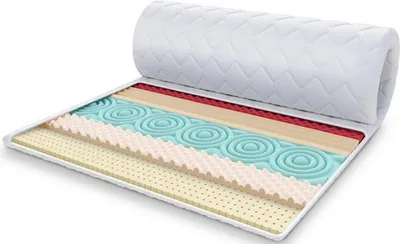 Produktbild von Topper 160x200 cm Matratzenauflage FRUTI mit HR-Schaum Latex 7 Zonen Höhe ca 6 cm H2 H4 mit waschbarem Premium Bezug