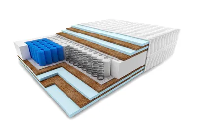 Produktbild von Taschenfederkernmatratze NOVA COCOHART DUO 120x200 cm, H5 – 4x Kokos, T30 Komfortschaum, 7 Zonen, Premium Viskosebezug, 25 cm
