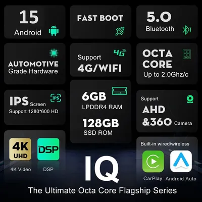 Zdjęcie produktu dla Radio samochodowe 2 DIN - Radio samochodowe z systemem Android - Nawigacja GPS - Radio z CarPlay - Odtwarzacz multimedialny