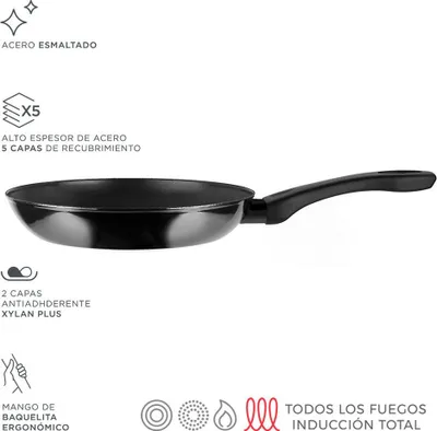 Image de Poêle Indutherm Fagor ø28cm Acier Inoxydable Aisi 430 Induction - Fagor