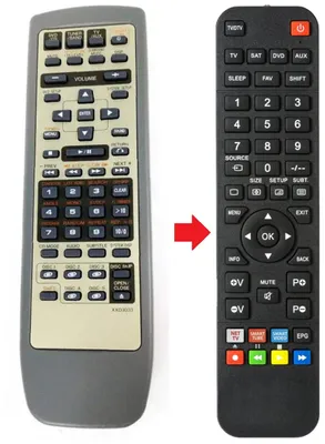 Fernbedienung passend für PIONEER HTD320 | XVHTD320
