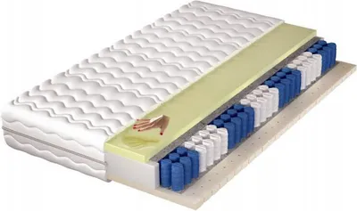 Obrázek produktu pro Středně tvrdá matrace se zónovou profilací, paměťovou a latexovou pěnou Alexis, 160 x 200