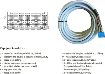 Produktbild von KAB 6/AA - Kabel mit Stecker (für MI)