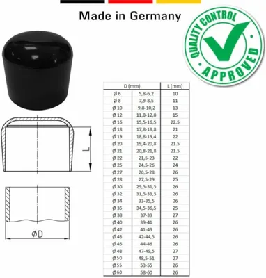 Runde Fußkappen Schwarz für Runde, Hauptbild