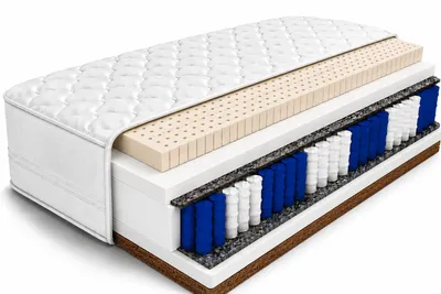 Produktbild von Taschenfederkernmatratze NOVA LATEX COCO 90x200 cm H3/H4 – 7 Zonen, Latex & Kokos, Premium-Viskosebezug, 22 cm, beidseitig