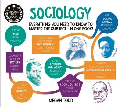 Immagine prodotto di A Degree in a Book: Sociology