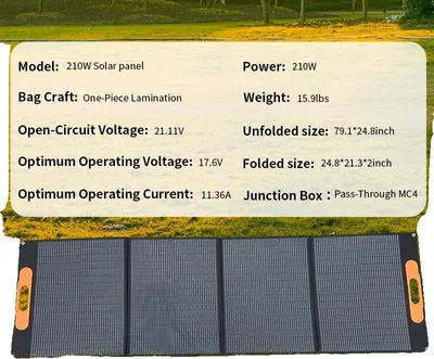 Obrázek produktu pro Solární panel, flexibilní design, vysoká účinnost, 210 W