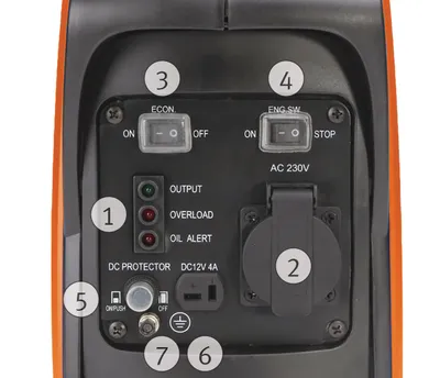 Obrázok produktu pre Unicraft 6706108 Generátor Pg-I 8 Sr