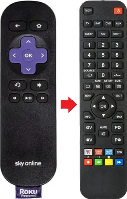 Produktbild von Fernbedienung geeignet für ROKU SKYONLINE