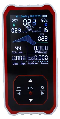Produktbild von 10-in-1-Monitor für CO2, PM2,5, HCHO, TVOC mit Lichtstrahlsensor, Echtzeit-Temperatur- und Feuchtigkeitsalarm, LCD-Display für Innenräume, weiß