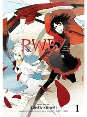 Produktbild von Rwby