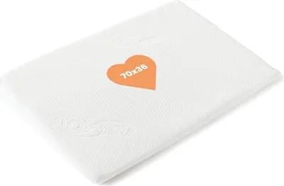 Produktbild von Best Care Keilkissen 70 x 36  cm – ergonomisches Lagerungskissen für Komfort und Unterstützung