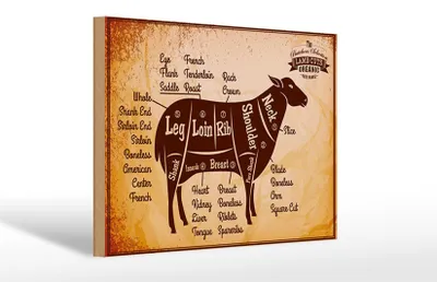 Produktbild von Holzschild Lamm 30x20cm Lamb cuts Organic Metzgerei