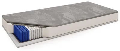 Zdjęcie produktu dla Materac H2 H3 ASANS 200x200 cm, pokrowiec TANCEL, multipocket