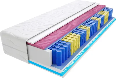 Produktbild von Matratze 95x120 cm Doppelmatratze, H3 Mittelfest Federkernmatratze, Taschenfederkernmatratze 25 cm Hoch Profilierter Moletschaum Profilierter Visco Memory Hypoallergene, HR-Schaum, Wendematratze mit Klimafaser, Gesteppter Bezug Dijon Max 2x Molet
