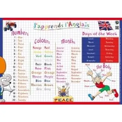 Image de Apprendre l'anglais avec Kladde
