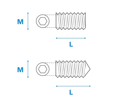 Produktbild von Gewindestift - M5x10