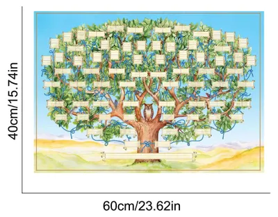 Image de Tableau généalogique, diagramme généalogique, tableau généalogique à remplir sur 6 générations, cadeaux généalogiques à réaliser soi-même sur toile, décoration murale