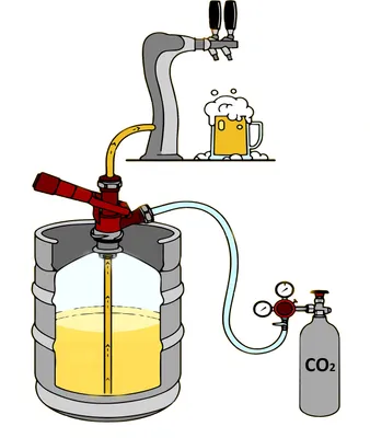 Produktbild von CO2 Flasche, Kohlensäureflasche, Gasflasche CO2 - 0,5 kg, ohne Flaschenhalter