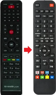 Produktbild von Fernbedienung geeignet für GIGABLUE HD-IPBOX | HD-QUAD-PLUS | HD-X1