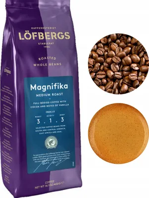 A collage showing a bag of Lofbergs Magnifika coffee beans, a close-up of coffee beans, and a cookie.