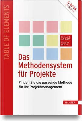 Produktbild von Das Methodensystem für Projekte