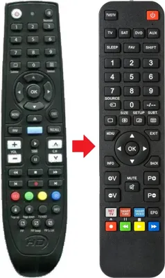 Produktbild von Fernbedienung geeignet für DIGIQUEST F777-HD | F777HD