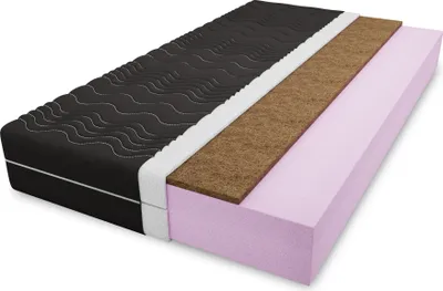 A cross-section of a mattress showing its different layers.