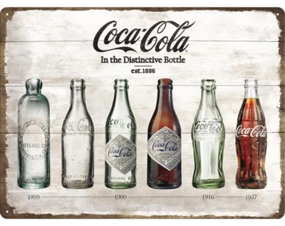 Produktbild von Nostalgic-Art - Blechschild 30 x 40 cm - Coca-Cola - Coca-Cola Bottle Timeline