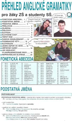 Obrázek produktu pro Přehled anglické gramatiky (kolektiv autorů)