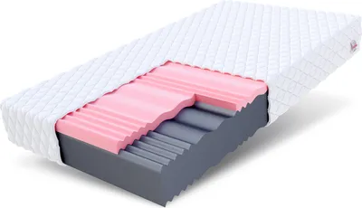 Produktbild von Matratze 90x200 cm SELECT MAX H3 H4 Kaltschaummatratze Höhe ca. 18 cm Visco Memory Schaum HR-Schaum mit waschbarem Bezug Premium Jersey