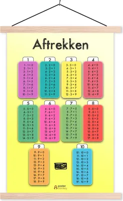 Produktbild von MuchoWow® Textilposter Kinderzimmer - Subtraktion - Zahlen - Jungen - Mädchen - Kinder - Kinder 120x180 cm mit holzfarbenen Rahmen - Textil-Plakat
