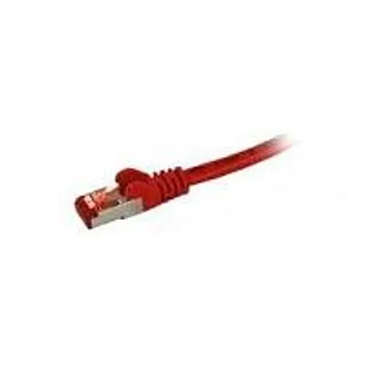 Produktbild von Synergy21 Patchkabel RJ45, CAT6 250Mhz, 0,15m rot, S-STP(S/FTP), LSZH, ,