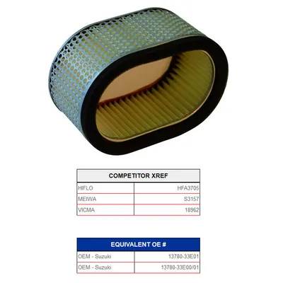 Produktbild von Champion Luftfilter Y335*