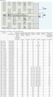 Produktbild von RAHMENDÜBEL MIT SECHSKANTKOPF ARL 12/240 mm – 50,0 Stück – AR 1038.0017