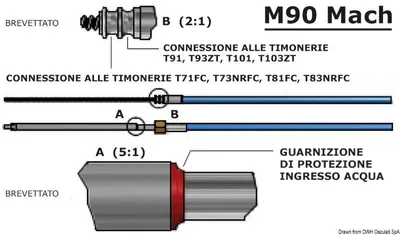 Produktbild von Steuerleine M90 Mach 14' Osculati 45.186.14