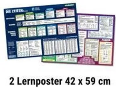 Produktbild von mindmemo Lernposter 2er Set - Deutsche Zeiten + Wortarten Grammatik lernen Grundwissen Lernhilfe