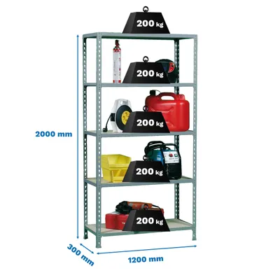 Zdjęcie produktu dla MADERCLICK MEGAPLUS 5/300 GALVA/DREWNO metalowa półka