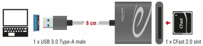 Image de DELOCK USB 3.0 Card Reader für CFast 2.0 Speicherkarten