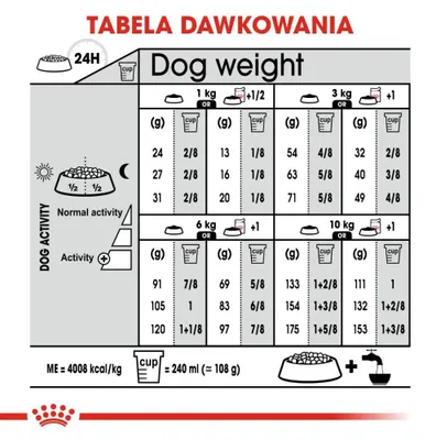 Zdjęcie produktu dla Royal Canin Mini Dermacomfort, Dorosły, Wołowina, Warzywo, 3 kg